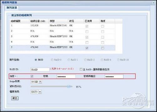 色卡司 NAS AES 256位RAID加密，守护数据安全的坚固堡垒